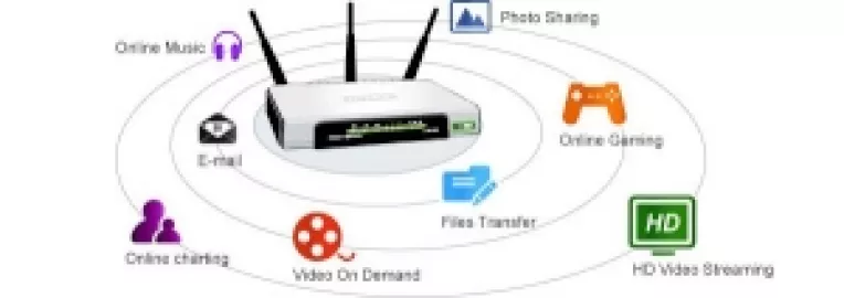 Descopera routerul wireless: Dispozitivul prin care iti conectezi gadgeturile la internet (1)