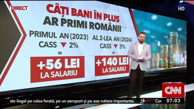Romanii ar putea ramane cu sute de lei in plus la salariu. Noi masuri pentru angajati